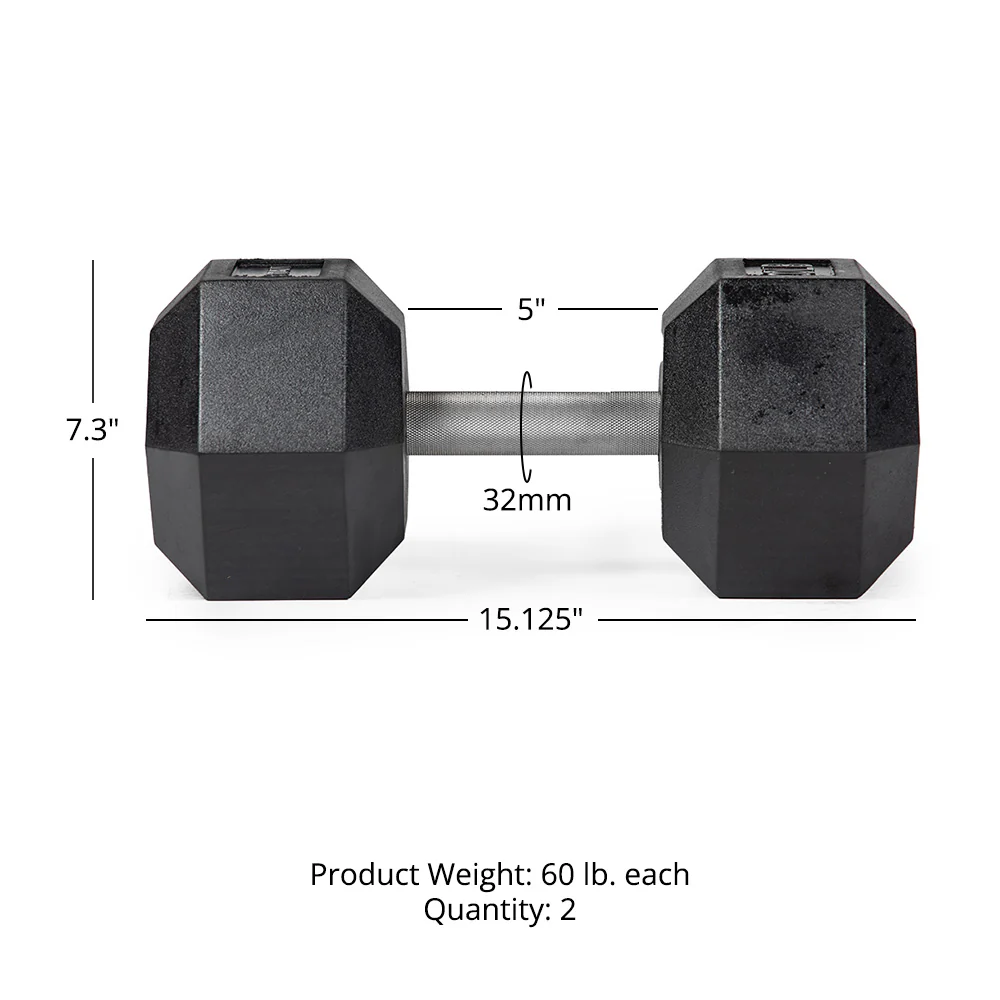60 LB Straight Stainless Steel Hex Dumbbells - Image 6