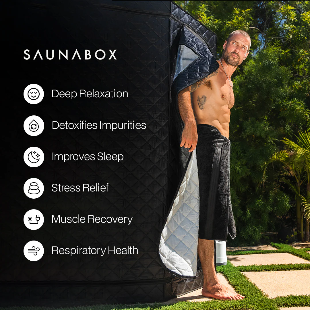 SAUNABOX® SmartSteam Kit Pro - Image 3