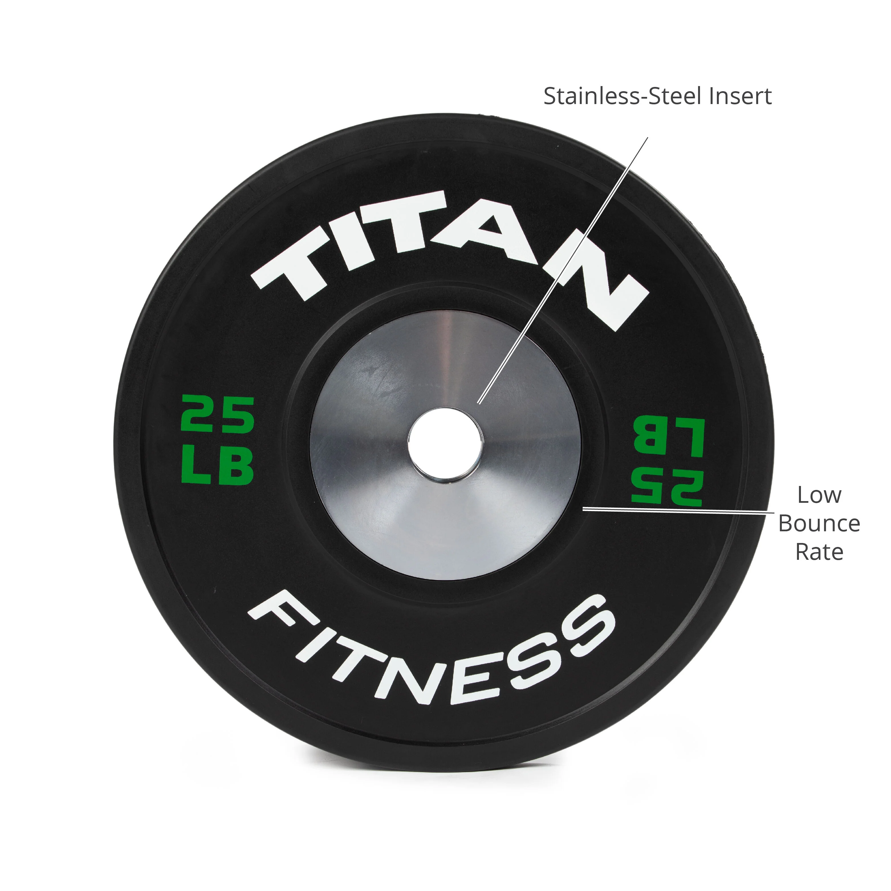 Scratch and Dent - Elite Black Bumper Plates – 25 lb. Pair - FINAL SALE - Image 3