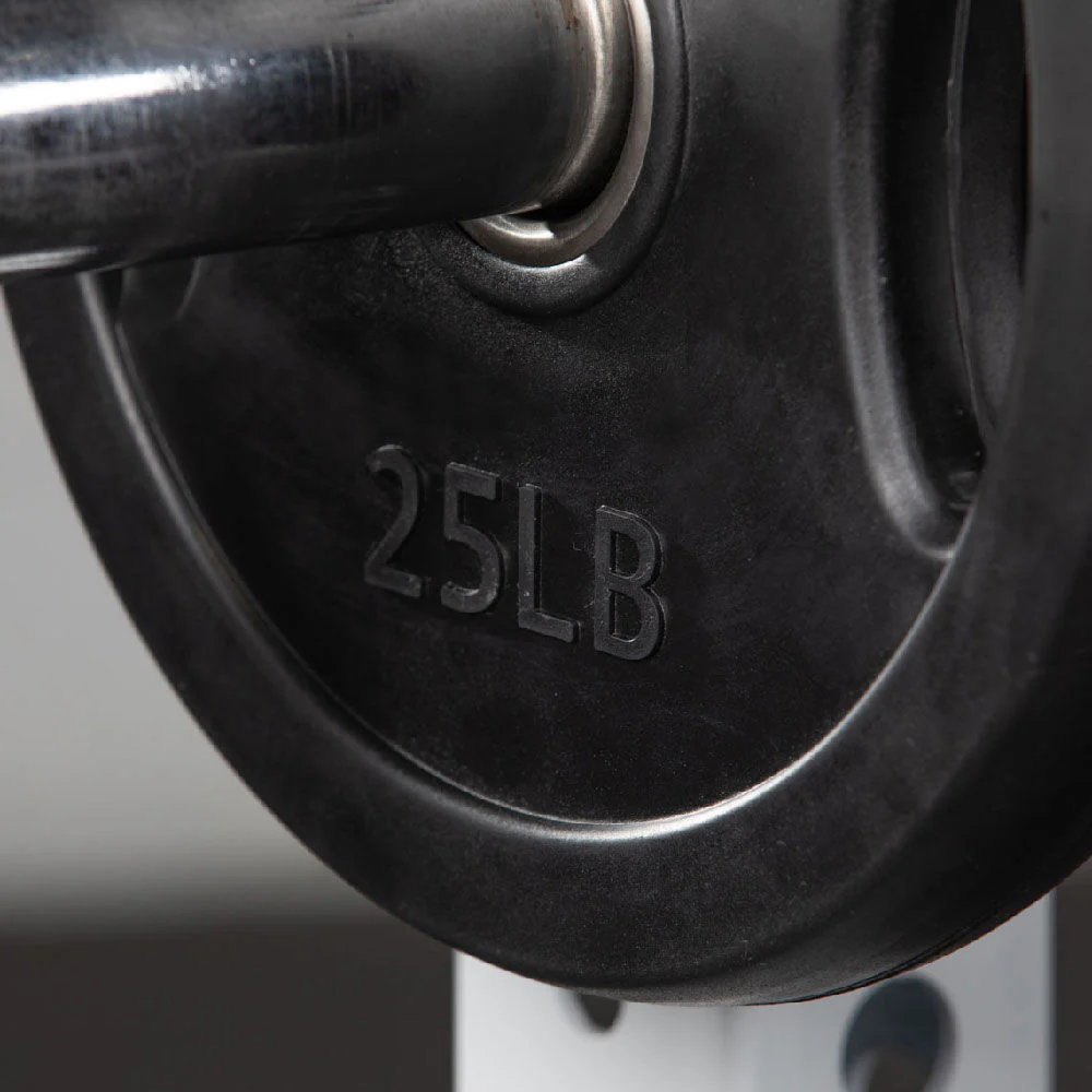 Scratch and Dent - 245 LB Set Grip Plates - FINAL SALE - Image 3