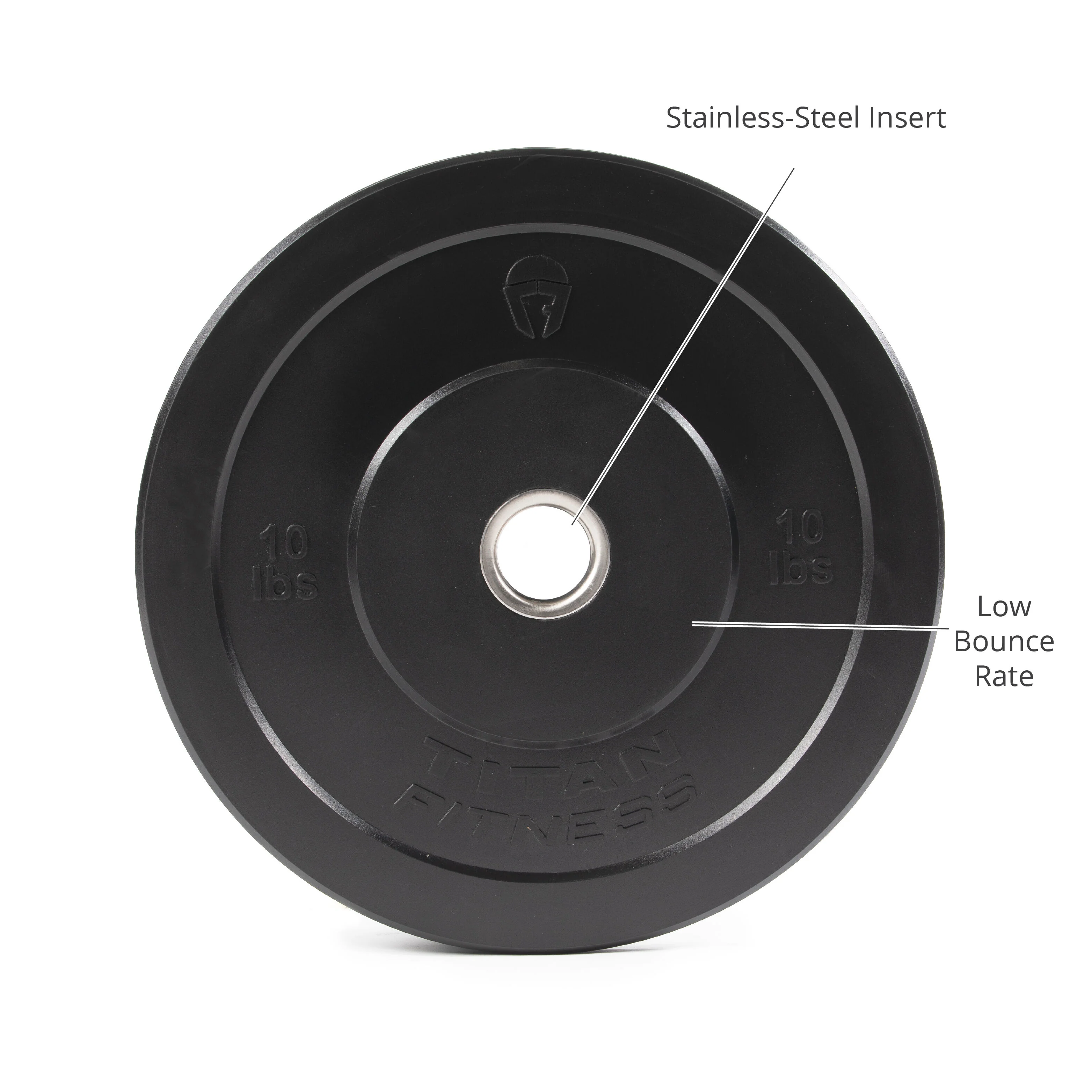 Scratch and Dent - 260 LB Set Economy Black Bumper Plates - FINAL SALE - Image 10