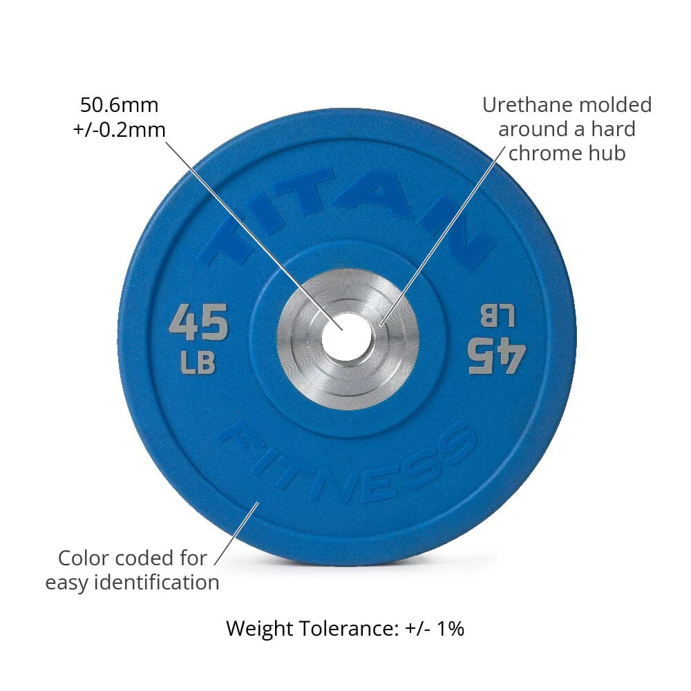 Scratch and Dent - 45 LB Single Color Urethane Bumper Plate - FINAL SALE - Image 2