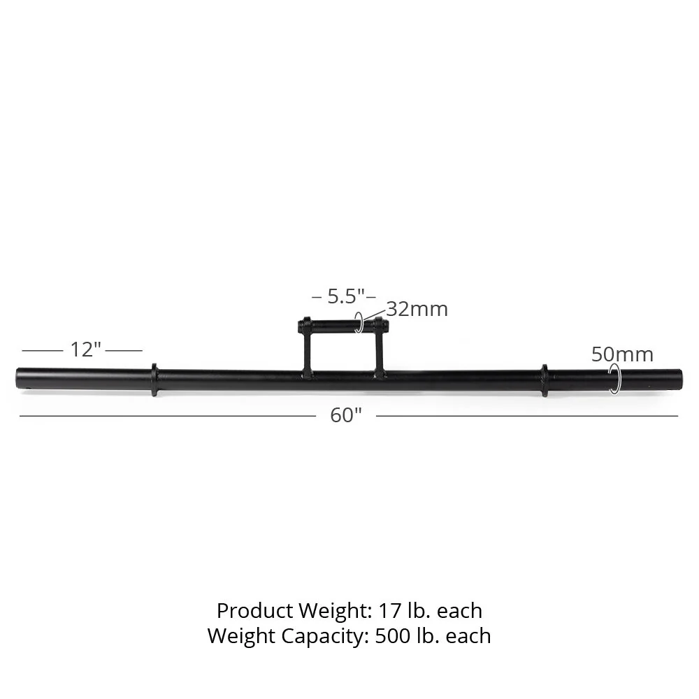 Scratch and Dent, Farmers Walk Handles - Image 8